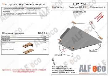 Защита КПП ALFECO Great Wall Hover (2006-2010)  дорестайлинг (Алюминий 3 мм)
