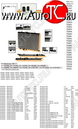 3 899 р. XSARA {BERLINGO206307 1.11.41.4D1.61.9D2.02.0D 98-07С4 04-} РАДИАТОР ОХЛАЖДЕН (см.каталог) NRF cnxsa00-910  с доставкой в г. Керчь
