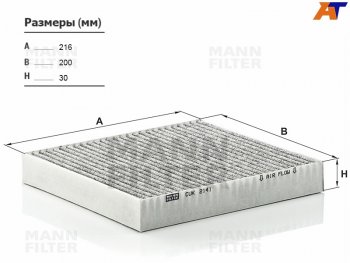 Фильтр салона угольн MANN CITROEN C-crosser (2007-2012), Mitsubishi Lancer  10 CY (2007-2017), Mitsubishi Outlander ( CU,  XL,  CW0W) (2003-2013), Peugeot 4007 (2007-2012)