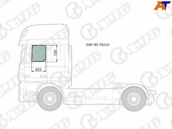3 999 р. Стекло боковое опускное (Спереди Слева Цвет зеленый) Daf 95 88-08  XF 06-12 XYG DAF-95 FD/LH  с доставкой в г. Керчь. Увеличить фотографию 1