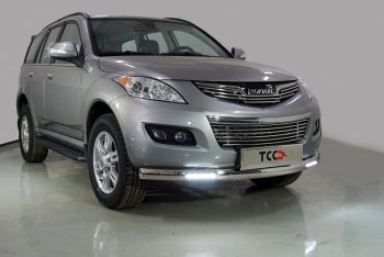 Защита передняя нижняя овальная с ДХО 75х42 мм ТСС Тюнинг Haval H5 рестайлинг (2020-2023) (нержавейка)