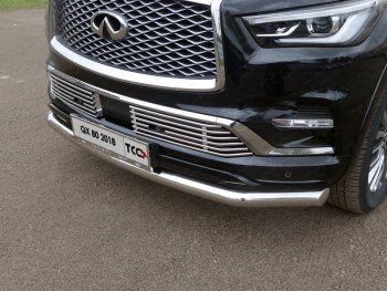 Декоративная вставка переднего бампера ТСС Тюнинг INFINITI QX80 Z62 2-ой рестайлинг (2018-2024) (d 12 мм)