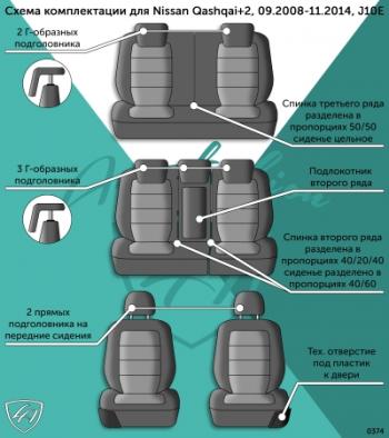 7 749 р. Комплект чехлов для сидений (7 мест Илана+Орегон) ТУРИН СТ Lord Autofashion Nissan Qashqai +2 1 J10 рестайлинг (2010-2014) (черный, вставка черная, строчка черная)  с доставкой в г. Керчь. Увеличить фотографию 8