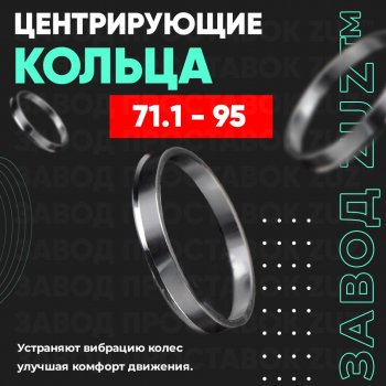Центровочные кольца для дисков 71.1 - 95 (алюминиевые) 4шт. переходные центрирующие проставочные супинаторы на ступицу ЗАВОД ПРОСТАВОК ZUZ 71.1 - 95