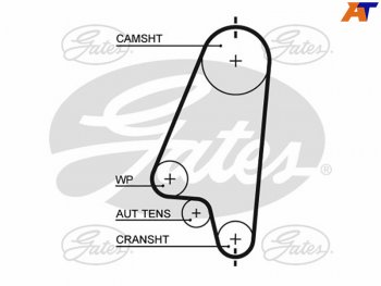 1 039 р. Ремень ГРМ DAEWOO NEXIA 1.5(SOHC) 95-LANOS 1.41.6 97-OPEL ASTRA 1.41.6 91-05CORSA 1.4 94-02 GATES 5310XS  с доставкой в г. Керчь. Увеличить фотографию 1