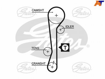 1 449 р. Ремень ГРМ HYUNDAI ACCENT 1.61.4 16V 06-KIA RIO1.41.6 16V 05-11CERATO 04-09 GATES 5479XS  с доставкой в г. Керчь. Увеличить фотографию 1