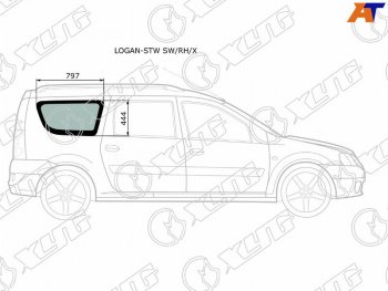 2 599 р. Стекло кузова боковое (не опускное) (Справа Цвет зеленый) Dacia Logan 04-08  Logan Mcv 08-12  LAD XYG LOGAN-STW SW/RH/X  с доставкой в г. Керчь. Увеличить фотографию 2