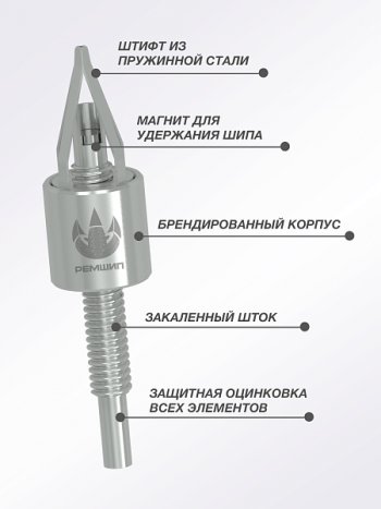 Приспособление для установки ремонтных шипов Дошипун MINI Isuzu D-Max RT85,TFR DoubleCab рестайлинг (2015-2021)