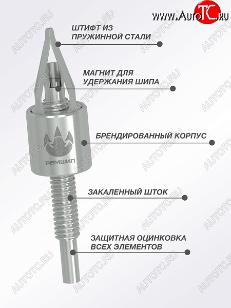 1 489 р. Приспособление для установки ремонтных шипов Дошипун MINI Renault Kaptur дорестайлинг (2016-2020) (без образцов шипов)  с доставкой в г. Керчь