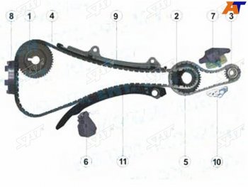 Комплект цепи ГРМ NISSAN QR20DEQR25DE 05- SAT TK-NS212-G