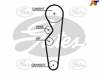 Ремень ГРМ CHERY BONUS AMULETFORD ESCORTORIONFIESTA 1,6 CVH 92-00 GATES 5665XS
