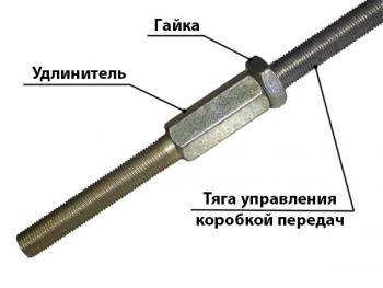 1 939 р. Удлинители тяги механизма управления КПП для УАЗ-452 (2 шт.) Tuning4WD ktex-7879  с доставкой в г. Керчь. Увеличить фотографию 2