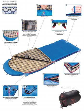 4 789 р. Мешок спальный BTrace Duvet (Правый, СерыйСиний), (ТК: 0C) BTrace s0570  с доставкой в г. Керчь. Увеличить фотографию 6