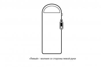 4 289 р. Мешок спальный Naturehike U250, (190х30)х75 см, (левый) (ТК: +6C), темно-зеленый Naturehike nh20msd07-arm250-l  с доставкой в г. Керчь. Увеличить фотографию 9