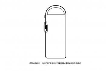 13 729 р. Мешок спальный Naturehike SnowBird, 220х85 см, XL (420G), (правый) (ТК: +7C), серыйкоричневый Naturehike nh20yd001-sbr420  с доставкой в г. Керчь. Увеличить фотографию 6