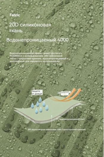 18 349 р. Палатка Naturehike Tagar Si 2-местная, алюминиевый каркас, сверхлегкая, зеленая Naturehike nh17t180-j-2fgr  с доставкой в г. Керчь. Увеличить фотографию 5