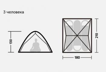 9 169 р. Палатка Naturehike 3-местная, быстросборная, серо-зеленая Naturehike nh21zp008-3ggr  с доставкой в г. Керчь. Увеличить фотографию 10