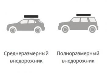 169 999 р. Палатка на крышу автомобиля Wild Land Desert Cruiser 140  201042  с доставкой в г. Керчь. Увеличить фотографию 7