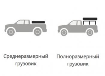 178 999 р. Палатка на крышу автомобиля Wild Land Pathfinder II  201021  с доставкой в г. Керчь. Увеличить фотографию 13