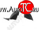 0 р. Правый подкрылок передний TYG  Volkswagen Caddy  2K (2003-2010) дорестайлинг  с доставкой в г. Керчь
