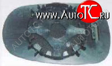 233 р. MEGANE {CLIO 94-9800-SCENIC96-} СТЕКЛО ЗЕРКАЛА ПРАВ МЕХАН (convex) (Тайвань) VIEWMAX rnmeg95-460-r  с доставкой в г. Керчь