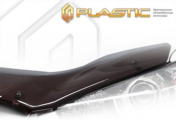 classic полупрозрачный 3636р classic полупрозрачный 3636р