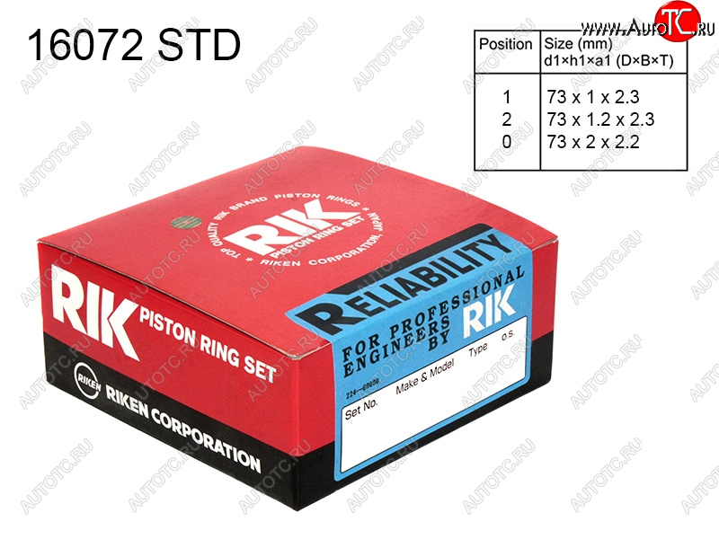 2 269 р. Кольца поршневые (комплект) L13A L15A RIKEN Honda Jazz (2001-2008)  с доставкой в г. Керчь