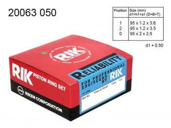 Кольца поршневые (комплект) 0,50 MITSUBISHI PAJEROMONTERO 6G75 06- RIKEN 20063 050