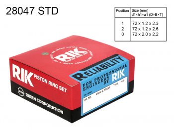 Кольца поршневые (комплект) STD TOYOTA VITZYARIS 2SZ-FE 05- RIKEN 28047 STD