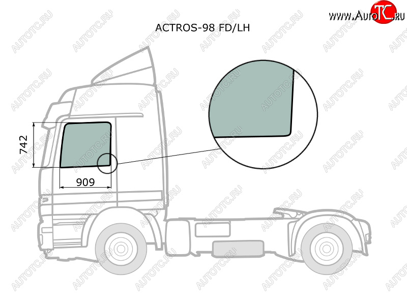 4 199 р. Стекло боковое опускное (Спереди Слева Цвет зеленый) Mercedes-Benz Actros 96-  Sisu 6x2 00- XYG ACTROS-98 FD/LH  с доставкой в г. Керчь