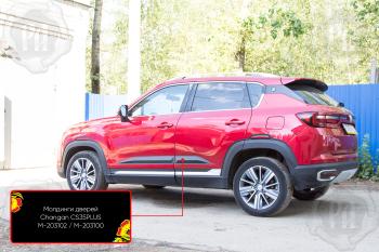 Молдинг двери задний правый Русская Артель Changan CS35 Plus рестайлинг (2021-2025)