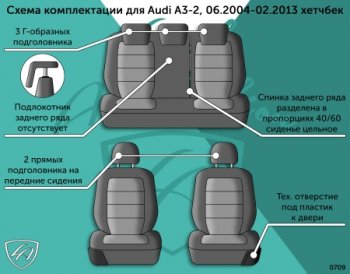 12 499 р. Комплект чехлов для сидений (РЗС 40/60, 3Г, Орегон) БАЙРОН Lord Autofashion  Audi A3  8PA хэтчбэк 5 дв. (2003-2013) дорестайлинг, 1-ый рестайлинг, 2-ой рестайлинг, 3-ий рестайлинг (черный , вставка черная, строчка черная)  с доставкой в г. Керчь. Увеличить фотографию 2