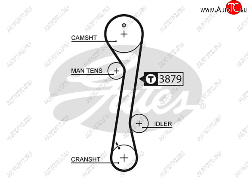 1 999 р. Ремень ГРМ HYUNDAI I30 2.0 08-ELANTRA 2.0 00-06KIA CEED 2.0 06-12CERATO 2.0 04-09 GATES 5457XS  с доставкой в г. Керчь