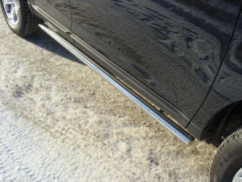 Защита порогов труба d60,3 мм ТСС Тюнинг Ford Edge CD539 дорестайлинг (2015-2018) (серые)