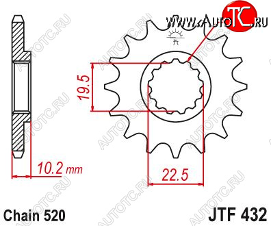 1 859 р. Звезда цепного привода JTF432 15sc  jtf432.15sc  с доставкой в г. Керчь