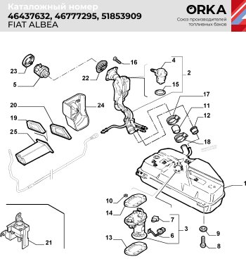 21 599 р. Топливный бак Fiat Palio, 2005-2012 г.в. (антикоррозия) Сталь 8 OS010 46437632 46777295 51853909 2007008 3005ZP1 6906-00-2007008P Fiat Albea Fiat Siena Fiat Palio   os010  с доставкой в г. Керчь. Увеличить фотографию 6