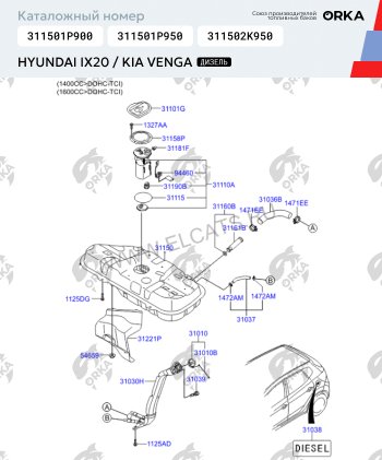 20 349 р. Топливный бак сталь (антикоррозия) Hyundai i20 GB хэтчбэк 5 дв. дорестайлинг (2014-2018)  с доставкой в г. Керчь. Увеличить фотографию 11