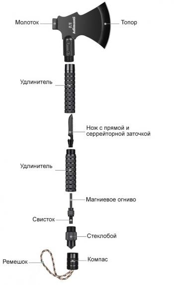 3 189 р. Топор многофункциональный ADIMANTI AXE-003  axe-003  с доставкой в г. Керчь. Увеличить фотографию 5