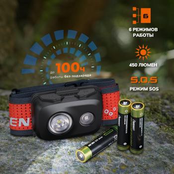 3 589 р. Фонарь налобный FENIX HL16 UltraLight 450 Lumen Light Green  hl16ch  с доставкой в г. Керчь. Увеличить фотографию 5