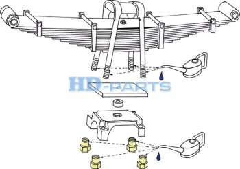 289 р. Гайка SCANIA стремянки (M22x2,5) HD-PARTS HD-PARTS 312191  с доставкой в г. Керчь. Увеличить фотографию 3
