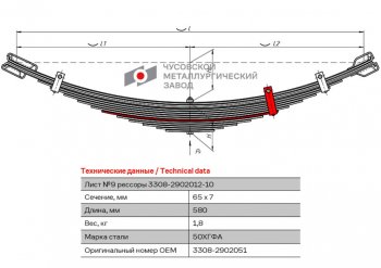 499 р. Лист рессоры ГАЗ-3308 передней №9 с хомутом L=580мм ЧМЗ ЧМЗ 3308-2902051  с доставкой в г. Керчь. Увеличить фотографию 1