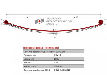 6 399 р. Лист рессоры ГАЗ-3310 Валдай,Газон Next передней №1 L=1668мм ЧМЗ ЧМЗ 33104-2902015  с доставкой в г. Керчь. Увеличить фотографию 1
