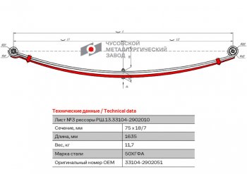 7 199 р. Лист рессоры ГАЗ-33104 Валдай,Газон Next передней №3 с хомутами L=1635мм ЧМЗ ЧМЗ 33104-2902051  с доставкой в г. Керчь. Увеличить фотографию 1