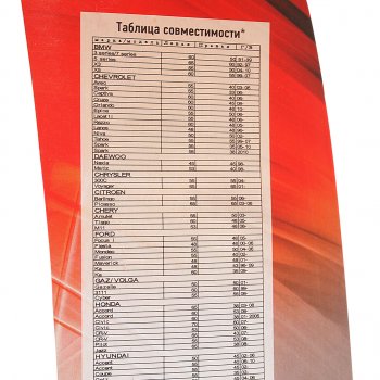 281 р. Щетка стеклоочистителя 380мм беcкаркасная (крепление крючок) Basic Line AVS AVS 43155  с доставкой в г. Керчь. Увеличить фотографию 2