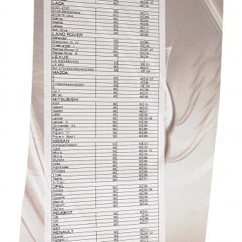 281 р. Щетка стеклоочистителя 400мм беcкаркасная (крепление крючок) Basic Line AVS AVS 43156  с доставкой в г. Керчь. Увеличить фотографию 4