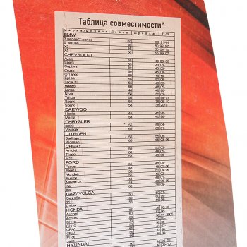 281 р. Щетка стеклоочистителя 450мм беcкаркасная (крепление крючок) Basic Line AVS AVS 43158  с доставкой в г. Керчь. Увеличить фотографию 2