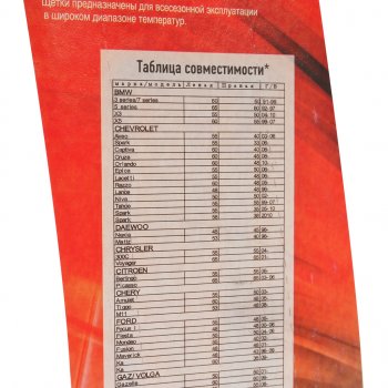 278 р. Щетка стеклоочистителя 480мм беcкаркасная (крепление крючок) Basic Line AVS AVS 43159  с доставкой в г. Керчь. Увеличить фотографию 2