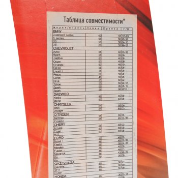 281 р. Щетка стеклоочистителя 500мм беcкаркасная (крепление крючок) Basic Line AVS AVS 43160  с доставкой в г. Керчь. Увеличить фотографию 2
