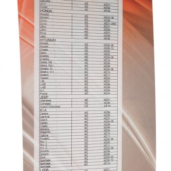 281 р. Щетка стеклоочистителя 500мм беcкаркасная (крепление крючок) Basic Line AVS AVS 43160  с доставкой в г. Керчь. Увеличить фотографию 3