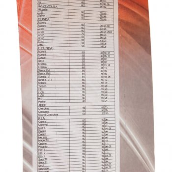 281 р. Щетка стеклоочистителя 530мм беcкаркасная (крепление крючок) Basic Line AVS AVS 43161  с доставкой в г. Керчь. Увеличить фотографию 3